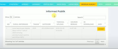 Fitur Baru Sekarang Bisa Input Produk Hukum dan Peraturan Desanya